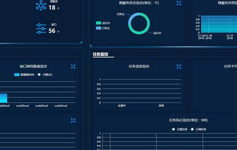 立項報告和可行性研究報告的區別(圖1)