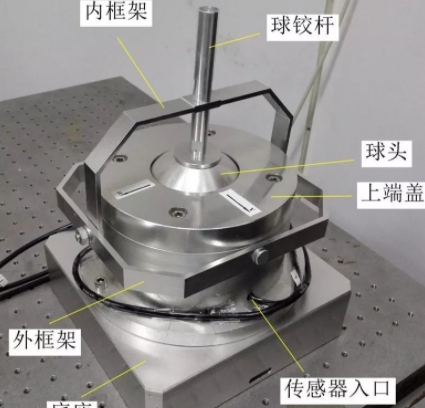 某球鉸鏈類產品技改升級項目可行性研究報告案例(圖1)